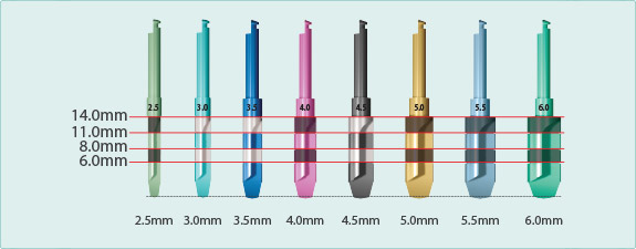 Latch Reamer Markings