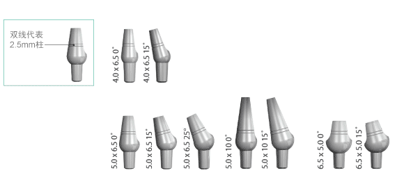 Non-Shouldered Abutments with a 2.5mm Post