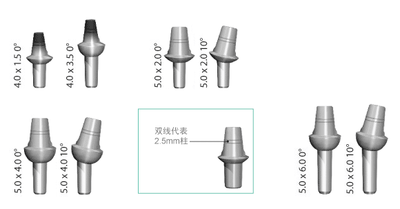 Stealth Shouldered Abutments with a 2.5mm Post