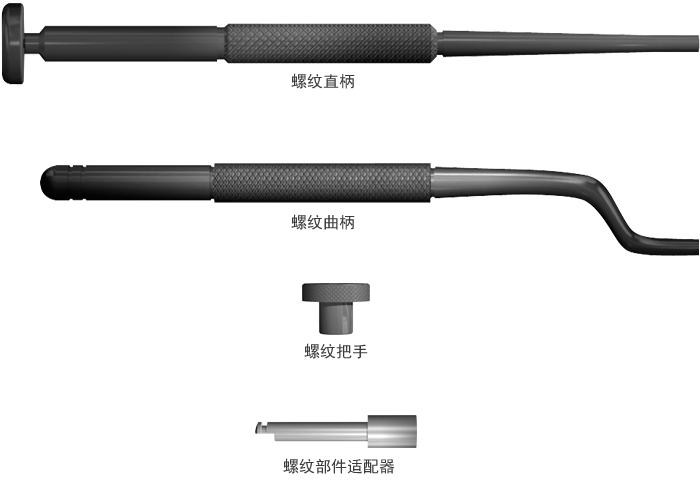 Threaded Handle