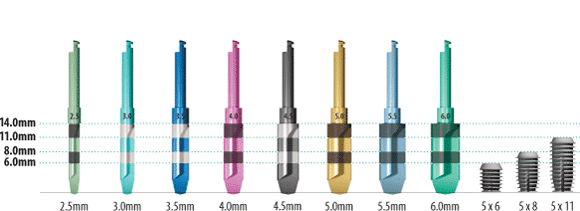 Latch Reamer Markings